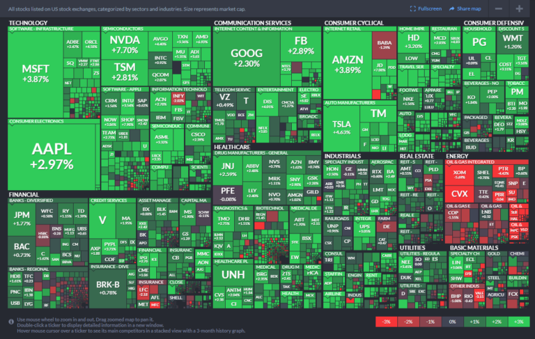 (3/16) Wednesday’s Pre-Market Stock Movers & News : StockMarket