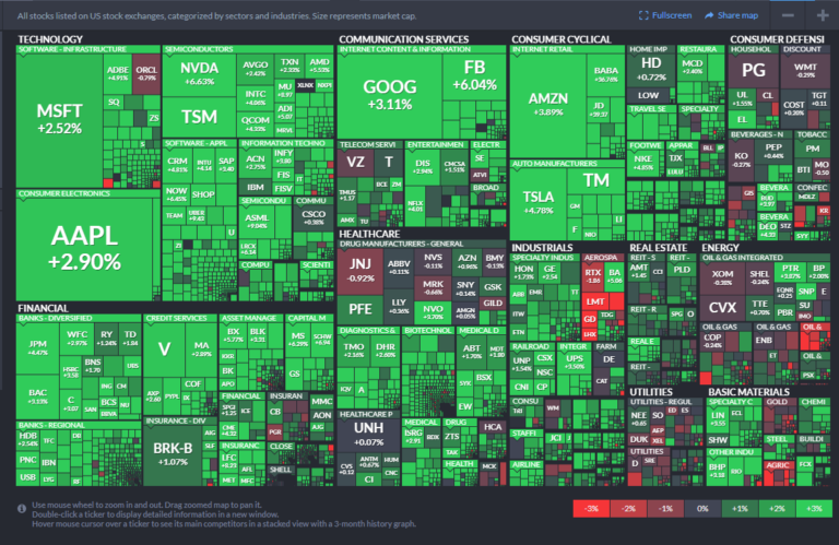 (3/17) Thursday’s Pre-Market Stock Movers & News : stocks
