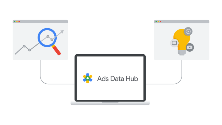 Introducing two new solutions powered by Ads Data Hub