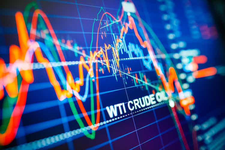 Oil’s ‘last hurrah’ is coming, Citi says in bearish outlook for global crude prices